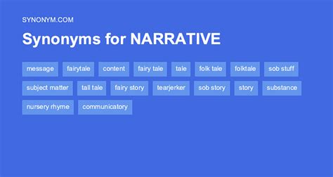 narrative antonyms